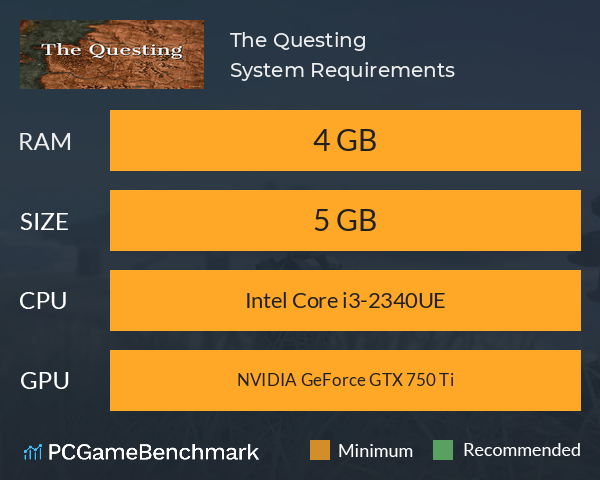 The Questing System Requirements PC Graph - Can I Run The Questing