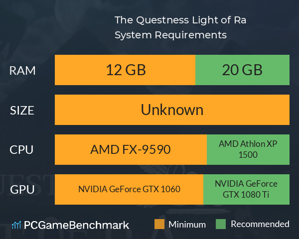 The Questness: Light of Ra System Requirements PC Graph - Can I Run The Questness: Light of Ra