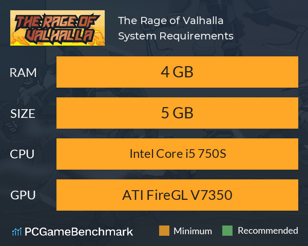 The Rage of Valhalla System Requirements PC Graph - Can I Run The Rage of Valhalla