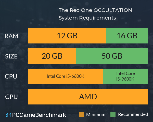 The Red One: OCCULTATION System Requirements PC Graph - Can I Run The Red One: OCCULTATION