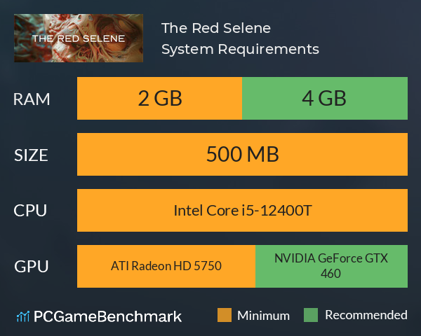 The Red Selene System Requirements PC Graph - Can I Run The Red Selene