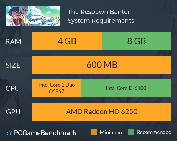 The Respawn Banter System Requirements PC Graph - Can I Run The Respawn Banter