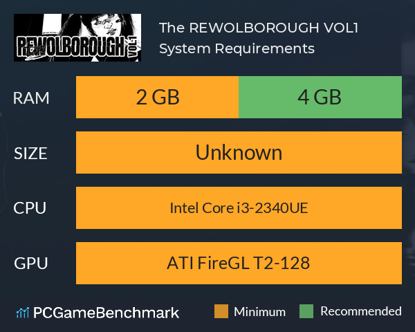 The REWOLBOROUGH VOL.1 System Requirements PC Graph - Can I Run The REWOLBOROUGH VOL.1