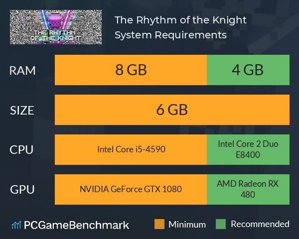 The Rhythm of the Knight System Requirements PC Graph - Can I Run The Rhythm of the Knight