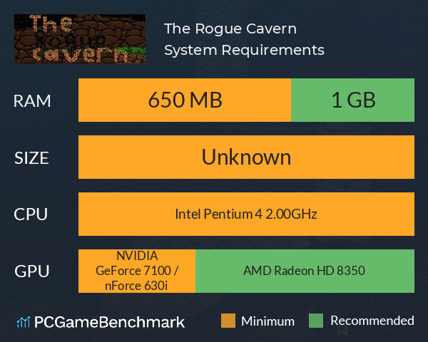 The Rogue Cavern System Requirements PC Graph - Can I Run The Rogue Cavern