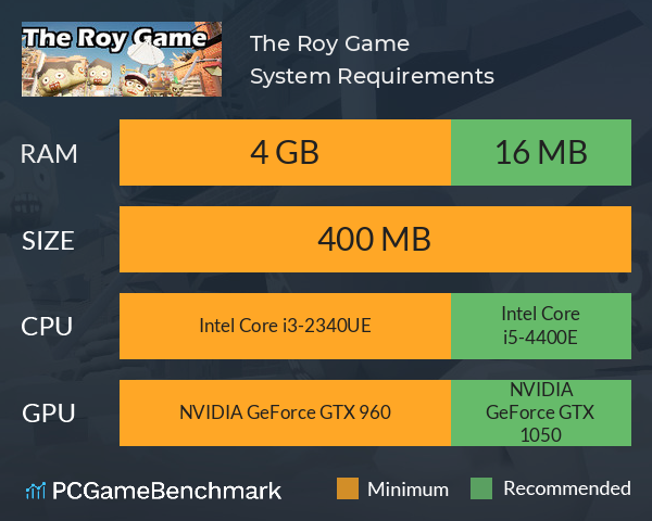 The Roy Game System Requirements PC Graph - Can I Run The Roy Game