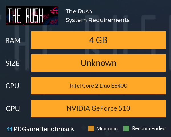 The Rush System Requirements PC Graph - Can I Run The Rush