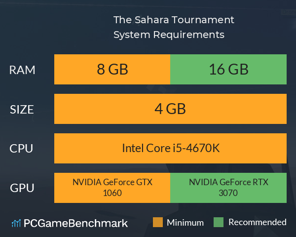 The Sahara Tournament System Requirements PC Graph - Can I Run The Sahara Tournament