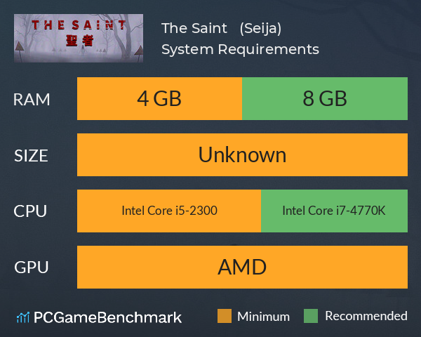 The Saint | 聖者 (Seija) System Requirements PC Graph - Can I Run The Saint | 聖者 (Seija)