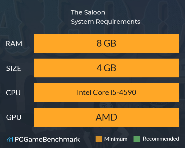 The Saloon System Requirements PC Graph - Can I Run The Saloon