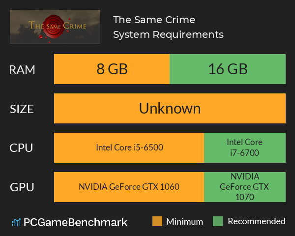 The Same Crime System Requirements PC Graph - Can I Run The Same Crime