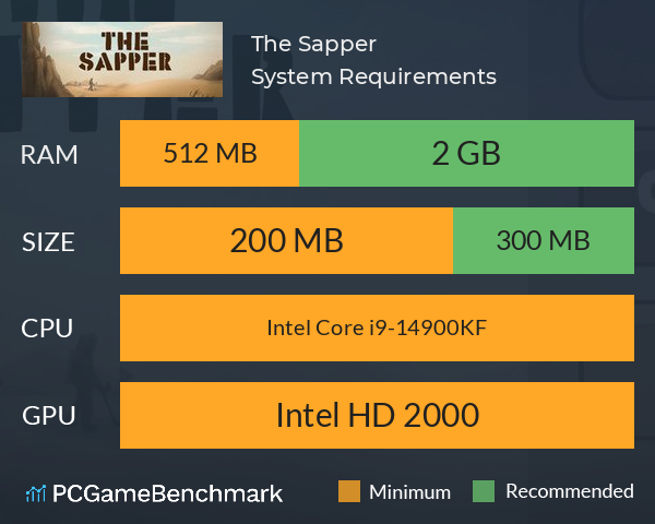 The Sapper System Requirements PC Graph - Can I Run The Sapper