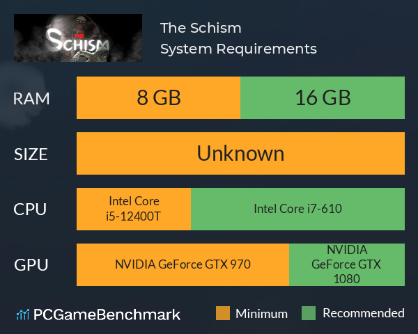 The Schism System Requirements PC Graph - Can I Run The Schism