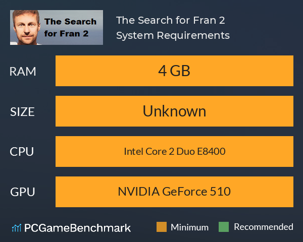 The Search for Fran 2 System Requirements PC Graph - Can I Run The Search for Fran 2