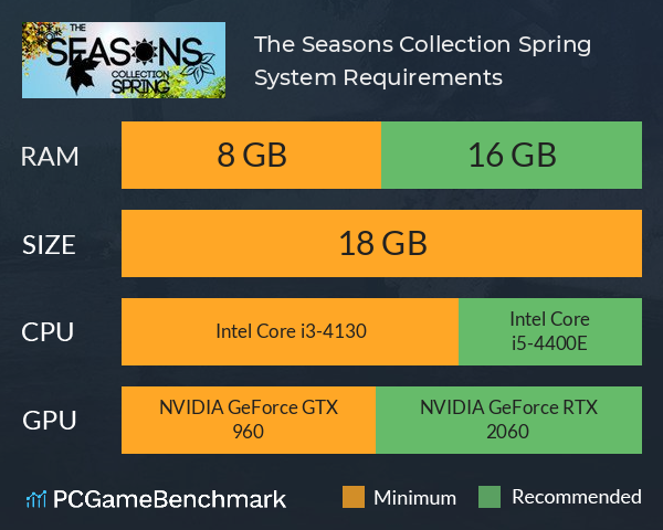 The Seasons Collection: Spring System Requirements PC Graph - Can I Run The Seasons Collection: Spring