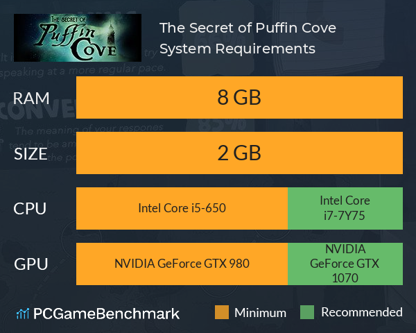 The Secret of Puffin Cove System Requirements PC Graph - Can I Run The Secret of Puffin Cove