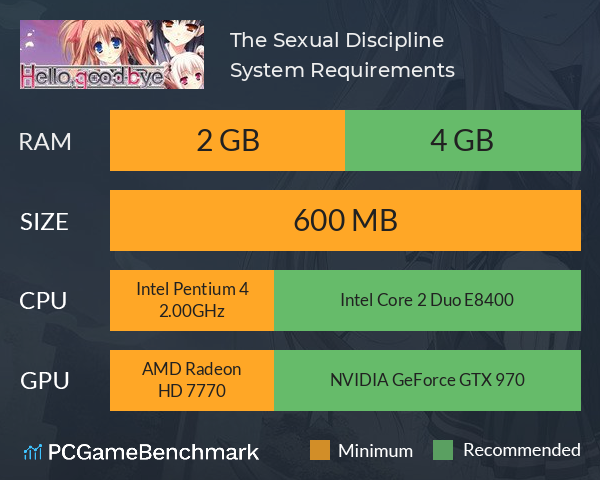 The Sexual Discipline System Requirements PC Graph - Can I Run The Sexual Discipline