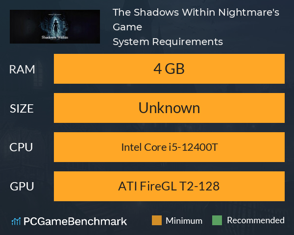 The Shadows Within: Nightmare's Game System Requirements PC Graph - Can I Run The Shadows Within: Nightmare's Game