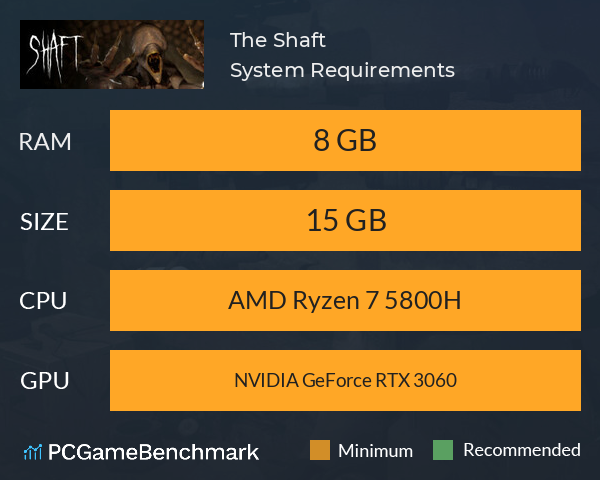 The Shaft System Requirements PC Graph - Can I Run The Shaft