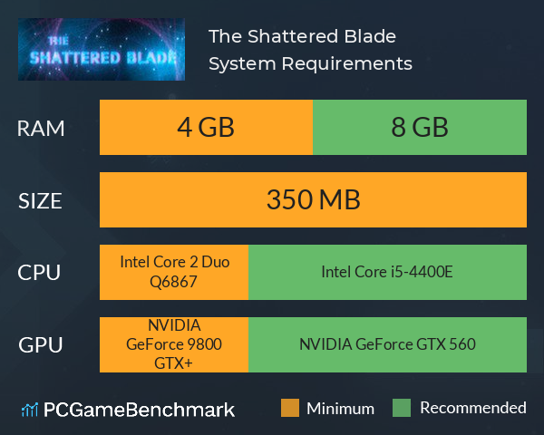 The Shattered Blade System Requirements PC Graph - Can I Run The Shattered Blade