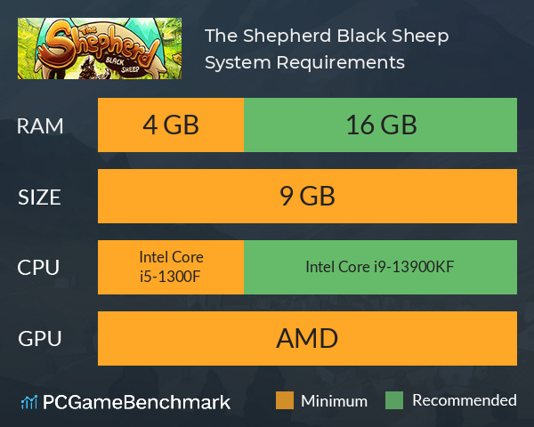 The Shepherd: Black Sheep System Requirements PC Graph - Can I Run The Shepherd: Black Sheep