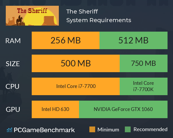 The Sheriff System Requirements PC Graph - Can I Run The Sheriff