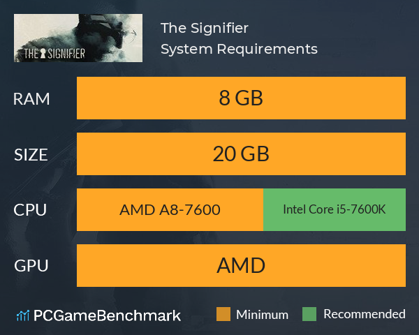 The Signifier System Requirements PC Graph - Can I Run The Signifier