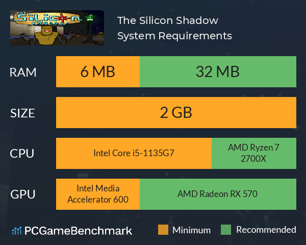 The Silicon Shadow System Requirements PC Graph - Can I Run The Silicon Shadow