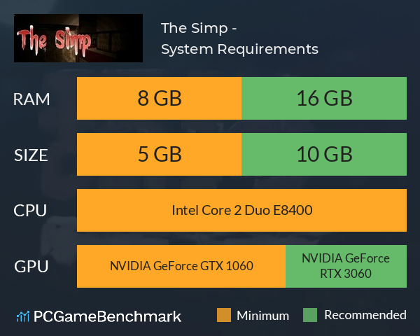 The Simp - 舔狗 System Requirements PC Graph - Can I Run The Simp - 舔狗