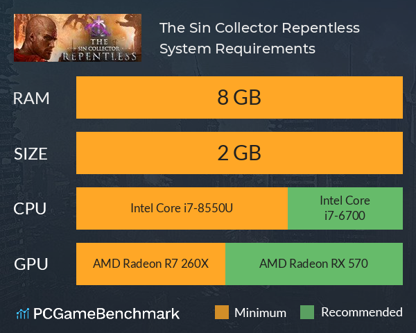 The Sin Collector: Repentless System Requirements PC Graph - Can I Run The Sin Collector: Repentless