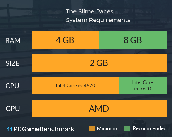 The Slime Races System Requirements PC Graph - Can I Run The Slime Races