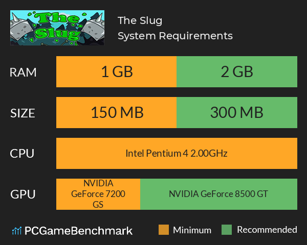 The Slug System Requirements PC Graph - Can I Run The Slug