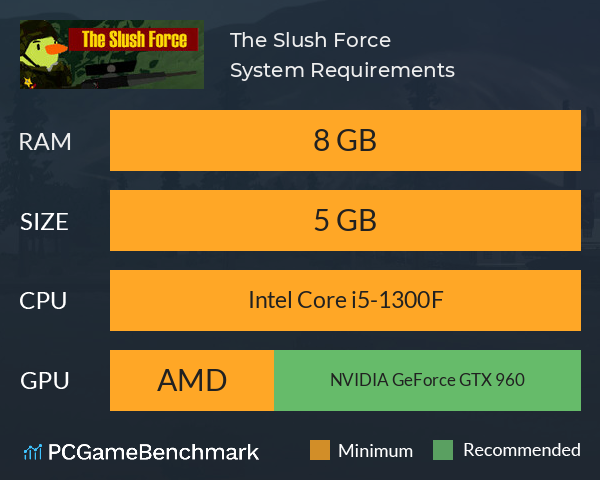 The Slush Force System Requirements PC Graph - Can I Run The Slush Force