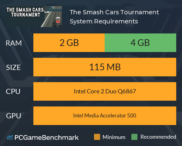 The Smash Cars Tournament System Requirements PC Graph - Can I Run The Smash Cars Tournament