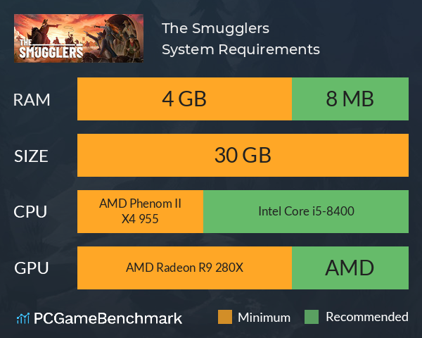 The Smugglers System Requirements PC Graph - Can I Run The Smugglers