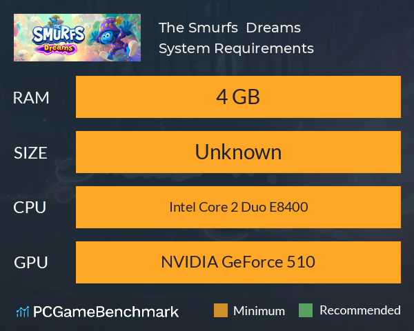 The Smurfs – Dreams System Requirements PC Graph - Can I Run The Smurfs – Dreams