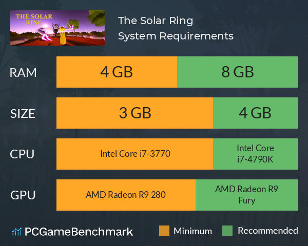 The Solar Ring System Requirements PC Graph - Can I Run The Solar Ring