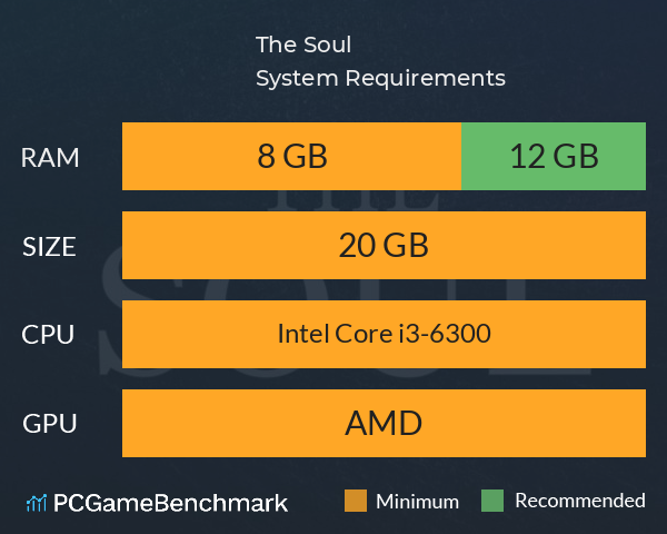 The Soul System Requirements PC Graph - Can I Run The Soul