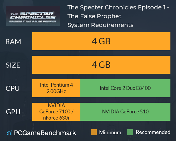 The Specter Chronicles: Episode 1 - The False Prophet System Requirements PC Graph - Can I Run The Specter Chronicles: Episode 1 - The False Prophet