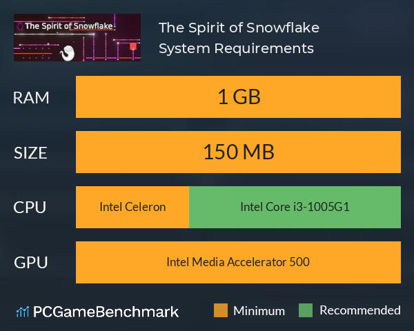 The Spirit of Snowflake System Requirements PC Graph - Can I Run The Spirit of Snowflake