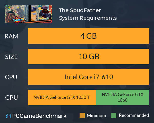 The SpudFather System Requirements PC Graph - Can I Run The SpudFather