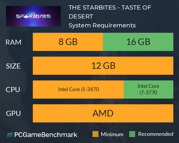 THE STARBITES - TASTE OF DESERT System Requirements PC Graph - Can I Run THE STARBITES - TASTE OF DESERT