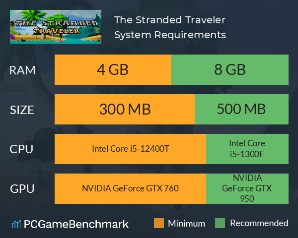 The Stranded Traveler System Requirements PC Graph - Can I Run The Stranded Traveler