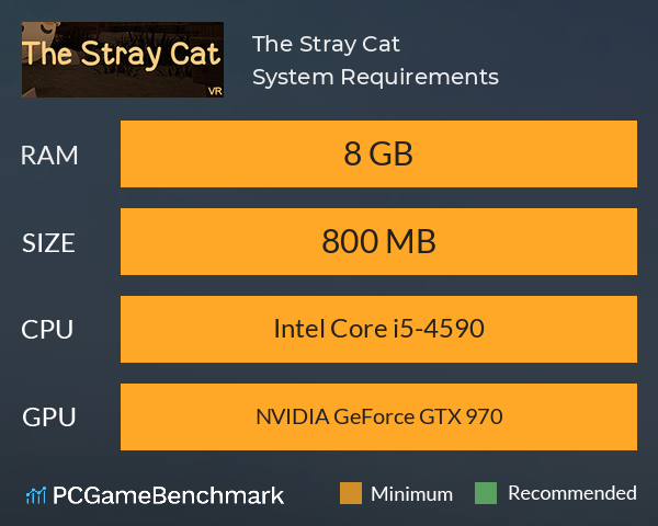 The Stray Cat System Requirements PC Graph - Can I Run The Stray Cat