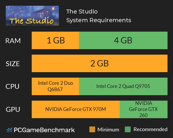 Studio System : Guardian Angel System Requirements - Can I Run It