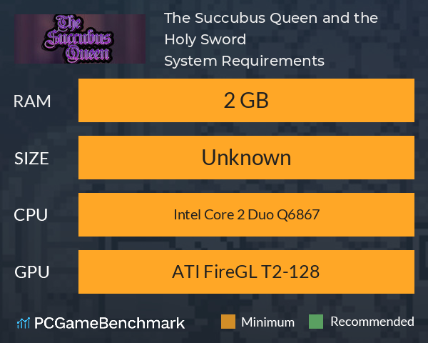 The Succubus Queen and the Holy Sword System Requirements PC Graph - Can I Run The Succubus Queen and the Holy Sword