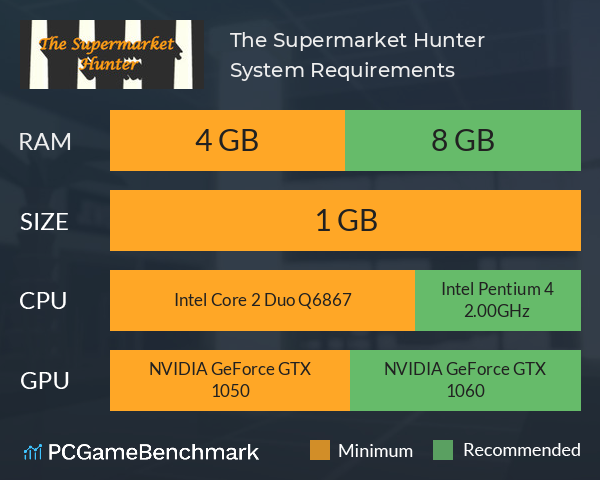 The Supermarket Hunter System Requirements PC Graph - Can I Run The Supermarket Hunter