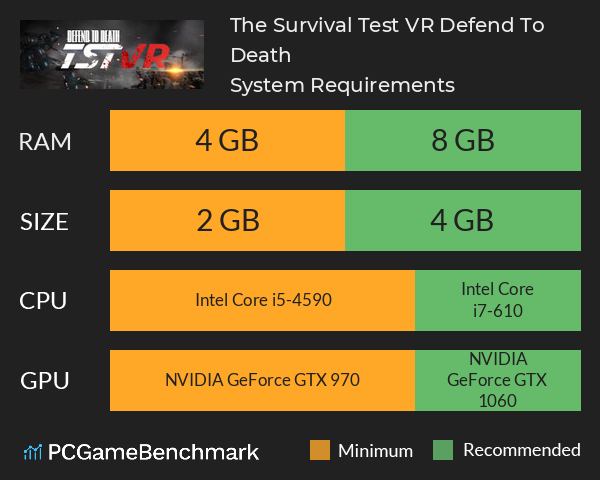 The Survival Test VR: Defend To Death System Requirements PC Graph - Can I Run The Survival Test VR: Defend To Death