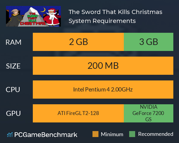 The Sword That Kills Christmas System Requirements PC Graph - Can I Run The Sword That Kills Christmas