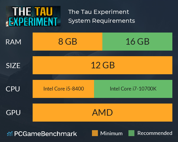 The Tau Experiment System Requirements PC Graph - Can I Run The Tau Experiment